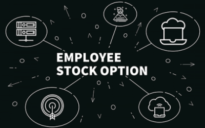 Stock Option Extensions